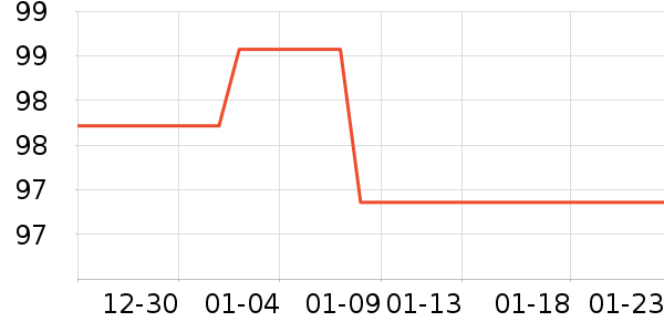 �Լ�������ʷ�۸�