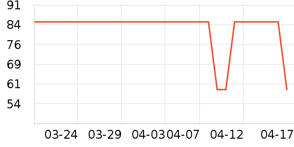 ��������������ʷ�۸�