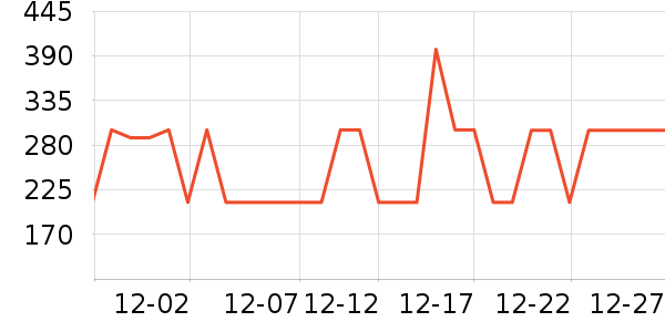 �����ȱ�����ʷ�۸�