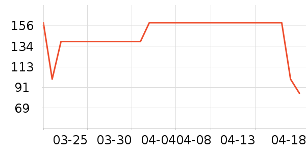 ��ӡ��Ʒ������ʷ�۸�