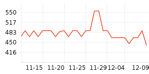 ������һ�Ժ��̲���ʷ�۸�