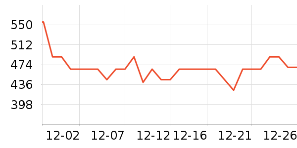 ������һ�Ժ��̲���ʷ�۸�