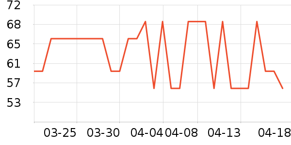 ��˿�÷�ɹ˪��ʷ�۸�