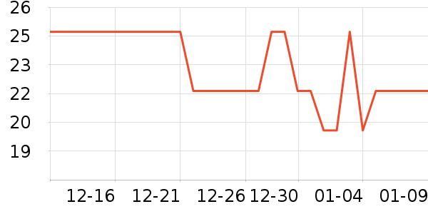 �ֿ��ֿ۱��ʺ���ʷ�۸�