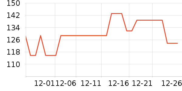 ����������/������/��ҩ����ʷ�۸�