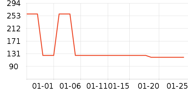 ���˻������п���ʷ�۸�