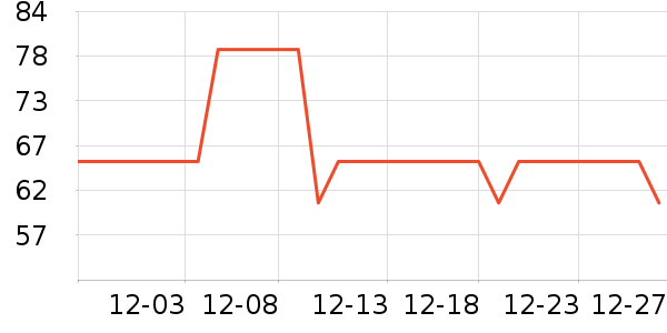 �������ɹ˪��ʷ�۸�