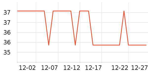 ��ά��ˮ��/��ˮƿ��ʷ�۸�