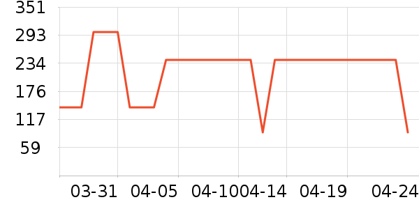 babycare��ʪ��ʷ�۸�