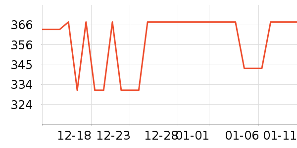 �紵����ʷ�۸�