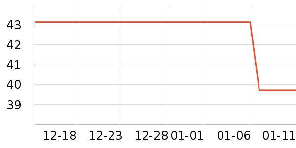 BOW�����ʷ�۸�