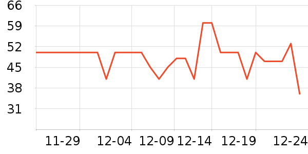 ����������������ʷ�۸�