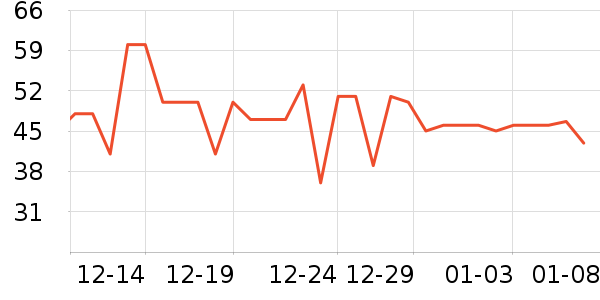 ����������������ʷ�۸�