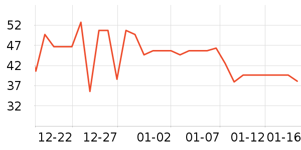 ����������������ʷ�۸�