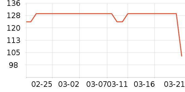 �̹���ʷ�۸�