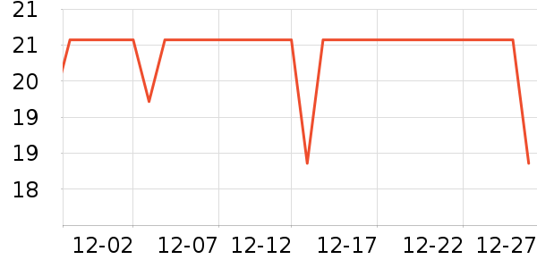 �����������̲�Ʒ��ʷ�۸�