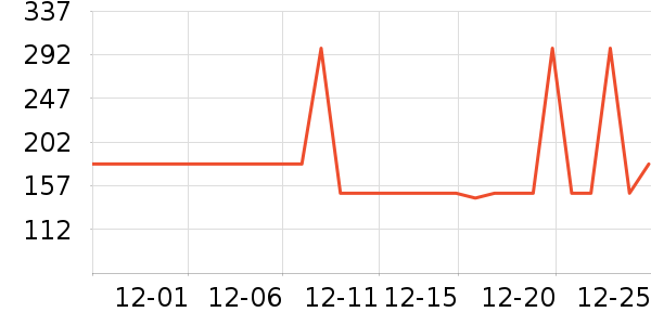 �Ϳ��˶�Ь��ʷ�۸�