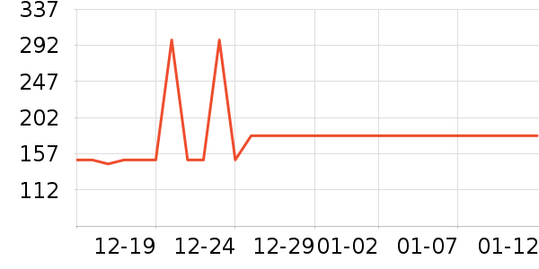 �Ϳ��˶�Ь��ʷ�۸�