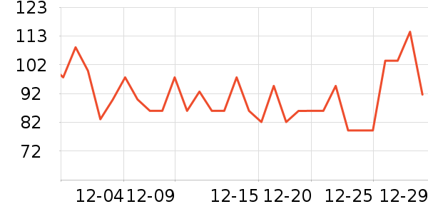 babycare��ʪ��ʷ�۸�