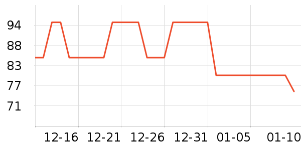 ���޳���ͯ�̷���ʷ�۸�