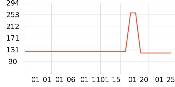 ���˻������п���ʷ�۸�