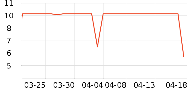 ����ӡ����ֽ��ʷ�۸�