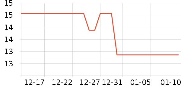 Ӣ��ҽ������/Ь��/Χȹ��ʷ�۸�