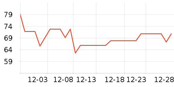 ���ն���������������ʷ�۸�