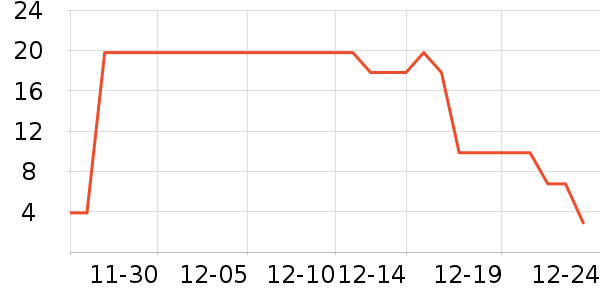 ��ϣ����ˮ��ʷ�۸�