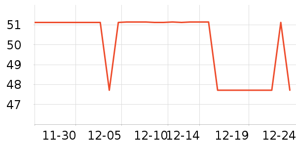 ���򻨲���ʷ�۸�