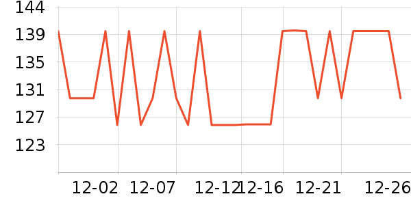 ���ĵ綯��ˢ��ʷ�۸�