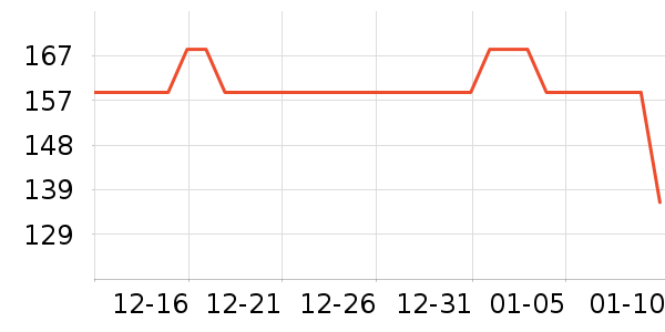 �ʼ���̼��Ԯ������ʷ�۸�