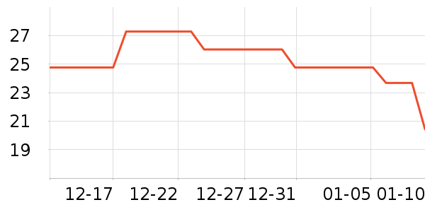 JPLAYER������ʷ�۸�