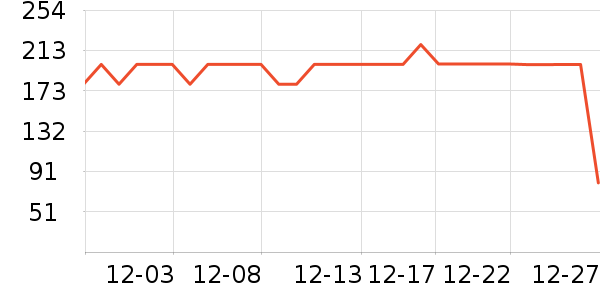 ���������Ʒ��ʷ�۸�