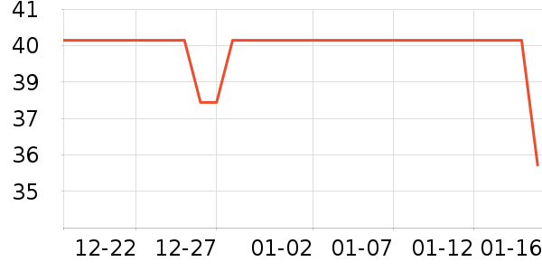 T����ʷ�۸�