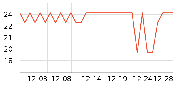 ��������/��/����ʷ�۸�