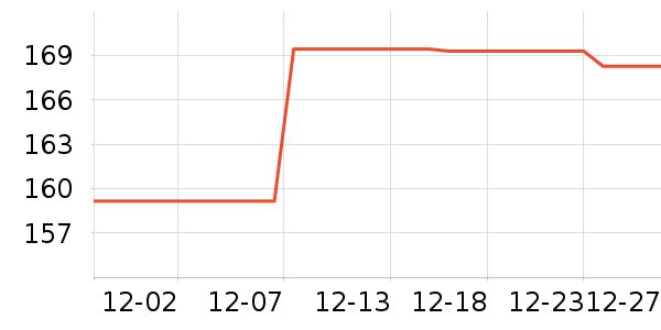 ��ӡ��Ʒ������ʷ�۸�