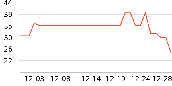 ������������ʷ�۸�