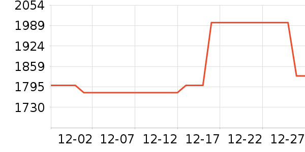 쳶�����/������ʷ�۸�