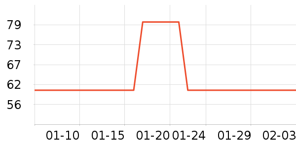 ����ϴ��Һ��ʷ�۸�