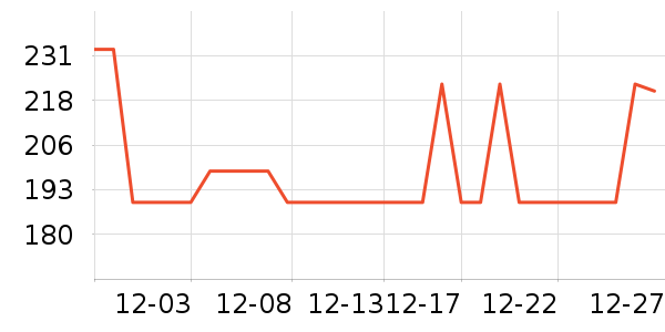 �����˶�Ь��ʷ�۸�