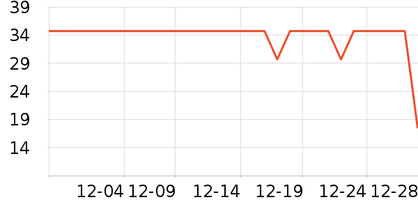 ��������/����ʷ�۸�