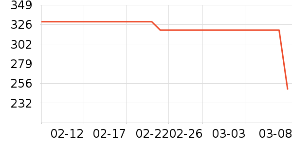 ��˾����װ/�����װ/��̨��װ��ʷ�۸�