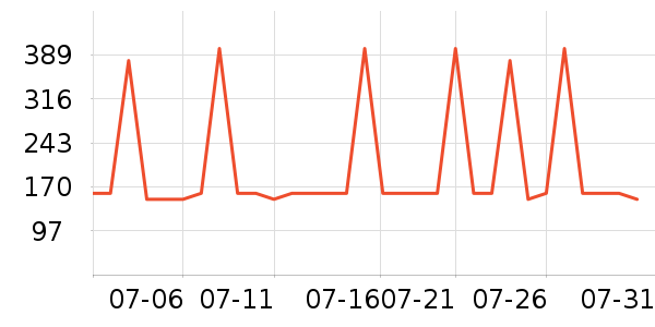 ¶������ʪ��ʷ�۸�