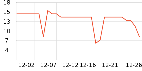 ��ʿ���ɿ�����ʷ�۸�