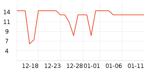 ��ʿ���ɿ�����ʷ�۸�