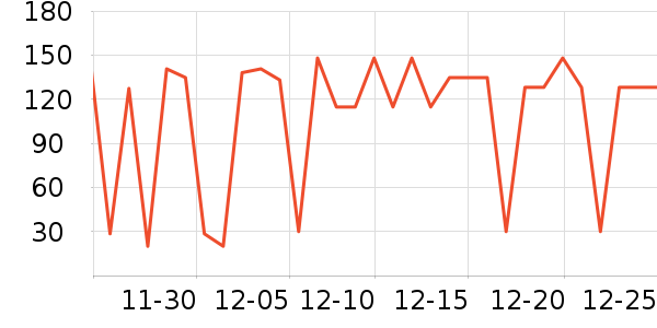 VICARING���������ʷ�۸�