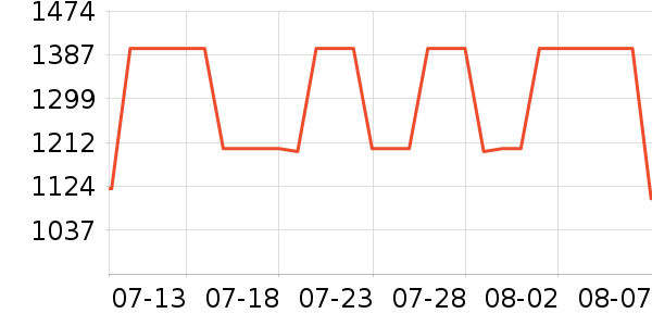 �񻪵�Դ��ʷ�۸�