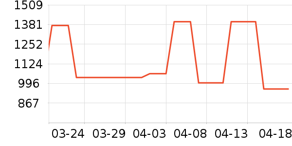 �񻪵�Դ��ʷ�۸�