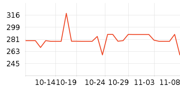 �ָ߻�ľ/ƴ����ʷ�۸�